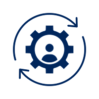 Business Process Review