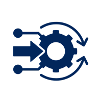 Internal Control Assessment